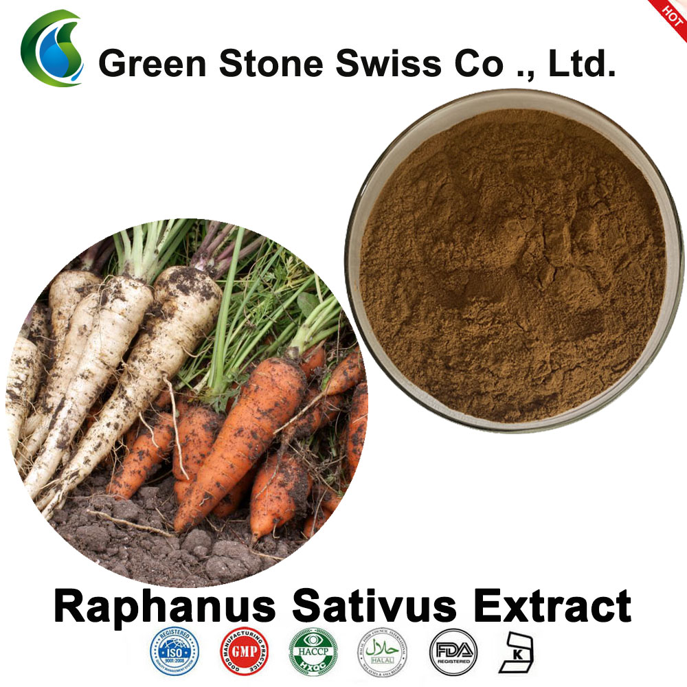 Raphanus Sativus Extract